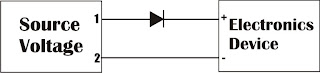 Source voltage protection with 1 diode