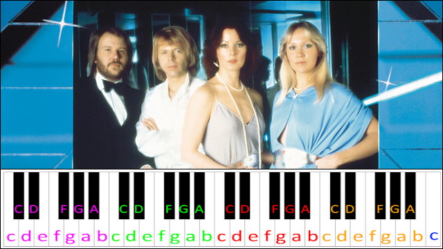 Gimme! Gimme! Gimme! by ABBA (Easy Version) Piano / Keyboard Easy Letter Notes for Beginners