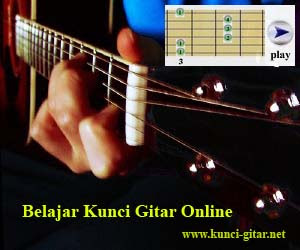 Belajar kunci gitar online klik di sini