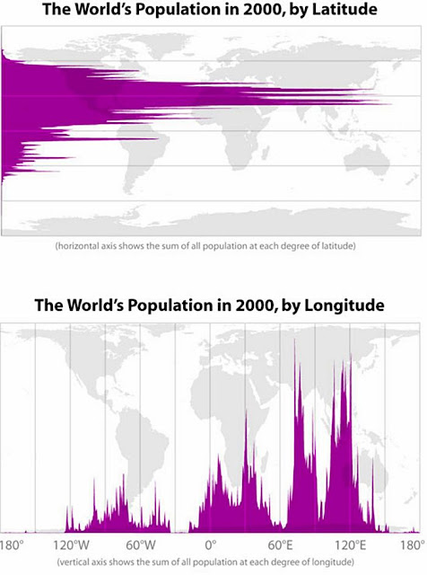 Earth’s Population by Latitude and Longitude