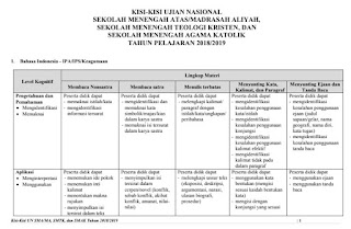 kisi-kisi UN SMA 2019