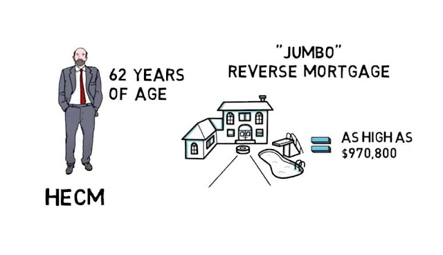 What Is a Jumbo Reverse Mortgage?
