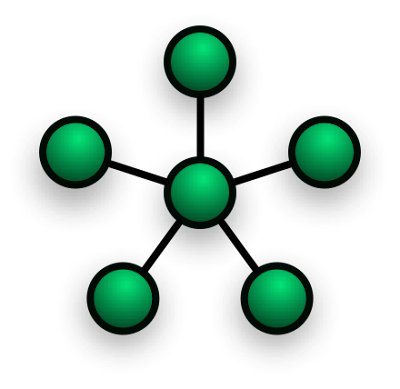 Computer Network Topologies on Star Networks Are One Of The Most Common Computer Network