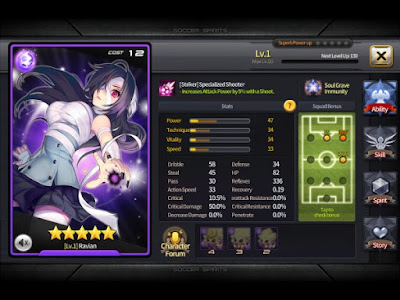 Soccer Spirits Ravian do Atributo Dark