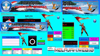 Download Rapor Fase A, B dan C Kurikulum Merdeka