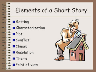 Short Story Writing Course - Unleash Your Creativity!