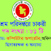 Department Of Labour Job Circular 2017