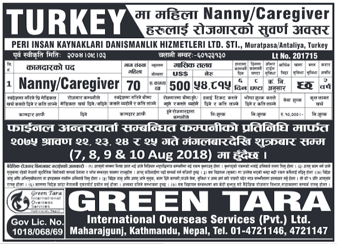 Jobs in Turkey for Nepali, Salary Rs 54,815