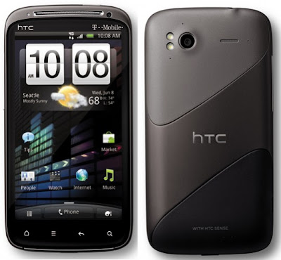 Price Of HTC Sensation