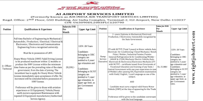 Jr. Officer Technical and Ramp Service Executive - BE B.Tech Diploma Engineering ITI Job Opportunities in Air India Air Transport Services Limited