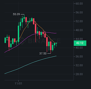 Polkadot makes strides in Parachain race