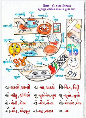DOWNLOAD GUJARATI MULAXARO AMAZING USEFUL PDF