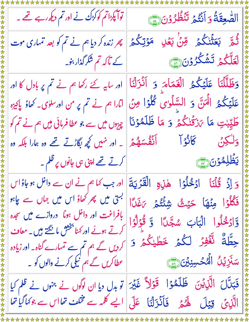 Surah Al Baqarah with Urdu Translation Page 1,Surah Al Baqarah  with Urdu Translation,Quran with Urdu Translation,Quran,