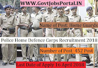 Jharkhand Police Home Defence Corps Recruitment 2018– – 452 Home Guards