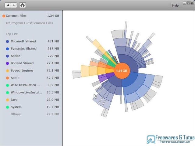 Disk Space Fan : un logiciel gratuit pour visualiser l'espace disque perdu