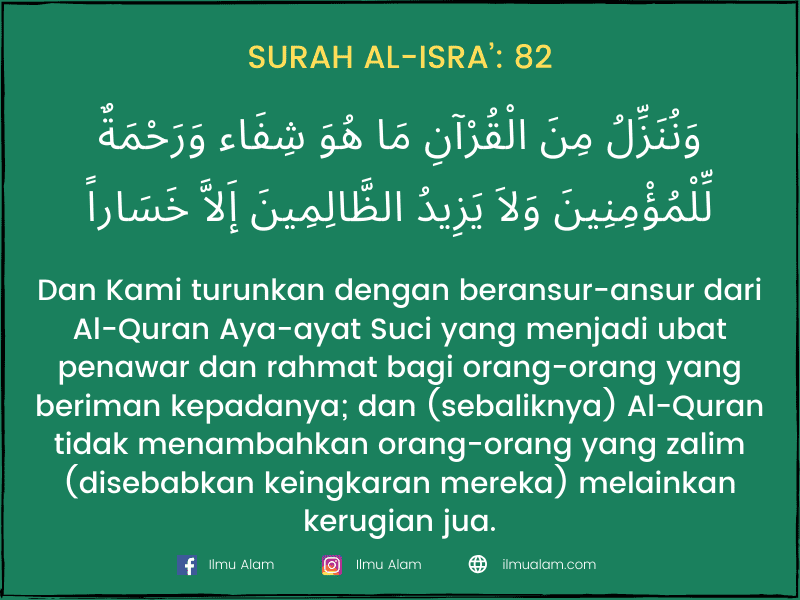 ayat-ayat syifa dalam quran