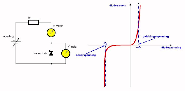 Zenertester-01 (© 2021 Jos Verstraten)