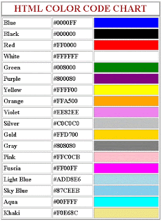 Kode Warna HTML