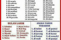 Apa yang Kalian Ucapkan Dalam Hati, Jika Tahu Makna Tanggal, Bulan, Tahun Kelahiran Kalian