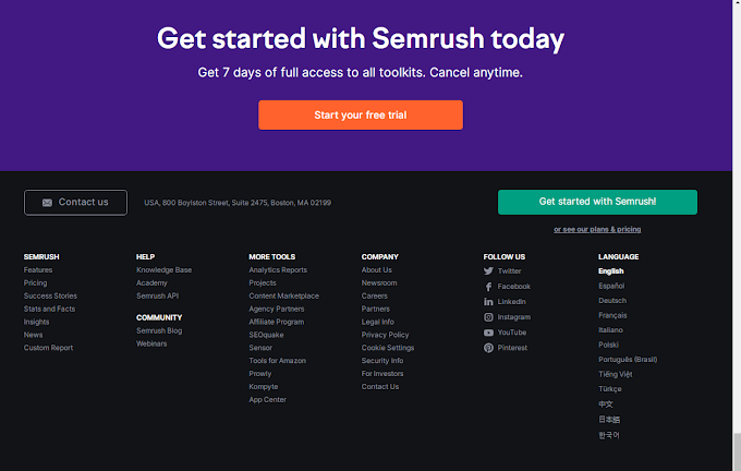  Unleashing the Power of SEMrush for Effective search engine marketing Strategies