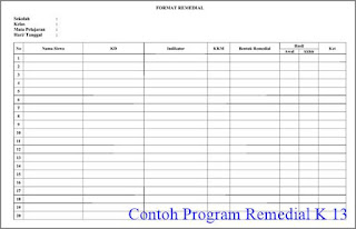  Program remedial dan pengayaan format kurikulum  Contoh Program Remedial dan Pengayaan Format Kurikulum 2013