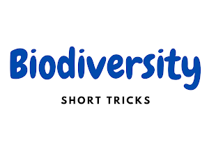 BIODIVERSITY  short tricks