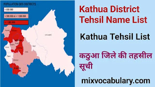 Kathua tehsil list