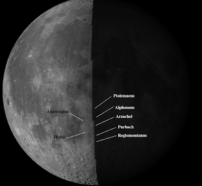 Luna 27 de abril de 2019