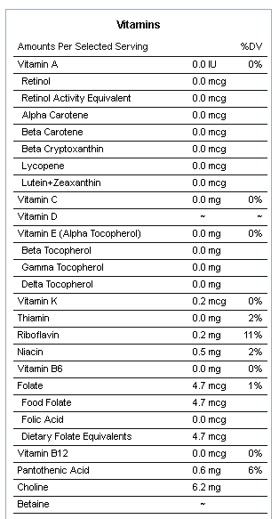 vitamins in a cup of coffee