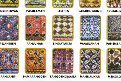 Ragam Motif Batik Banten