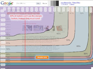 Browser Size