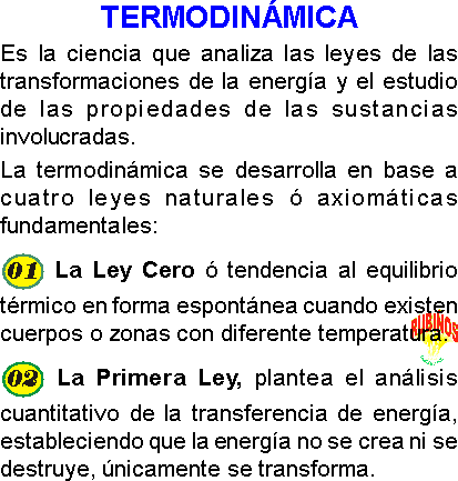 TERMODINÁMICA EJERCICIOS RESUELTOS PDF