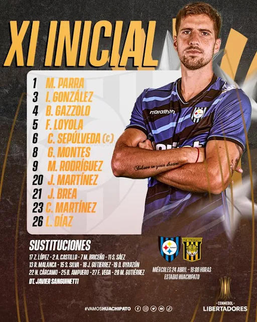 Alineaciones Huachipato vs The Strongest