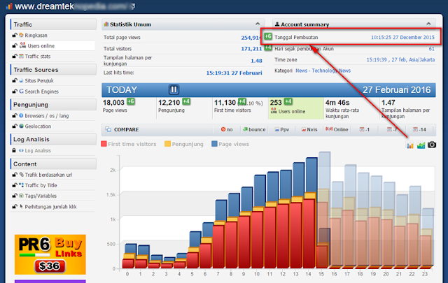 Script Plugin AGC StupidPie Gratis Untuk Platflom Wordpress Versi 2.0