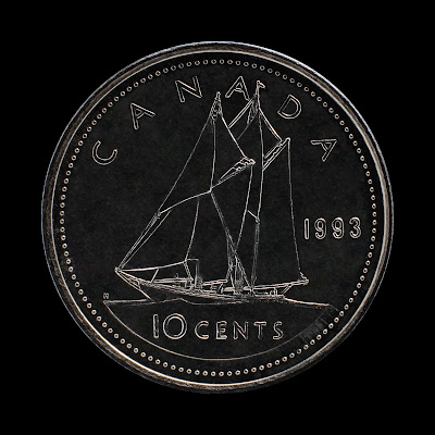 Coin Photography Tips