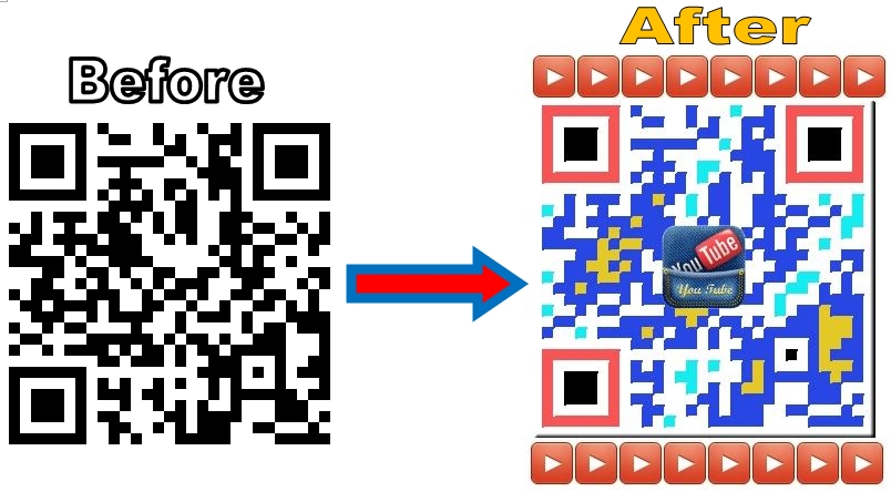 3d Scanner Image: 3d Qr Code