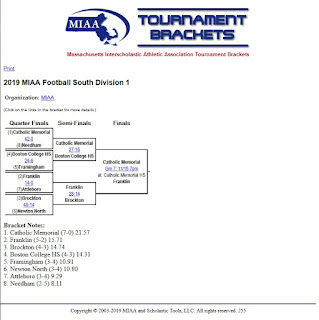 FHS to play Catholic Memorial in the D! South Final on Nov 15 7 PM at Catholic Memorial HS