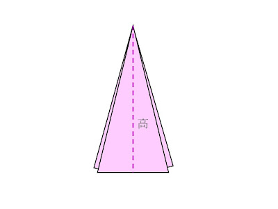 [新しいコレクション] 四角 面積 266943-楕円 四角 面積