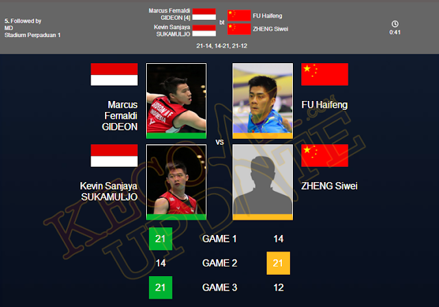 Result badminton Malaysia Open 2017 Indonesia Vs China
