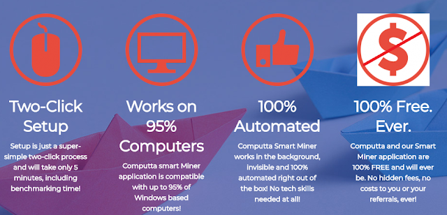 COMPUTTA SMART MINER APP