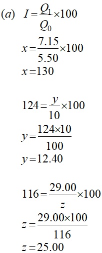 Matematik Tambahan: Nombor Indeks