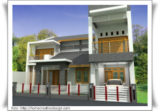 Desain Rumah Minimalis Modern