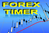 Forex timer