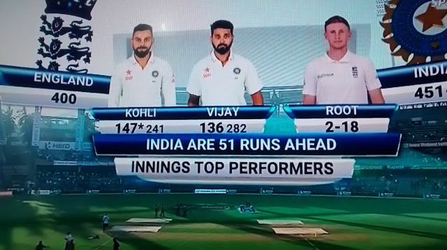 Virat Kohli India vs England Mumbai test Alastair Cook 