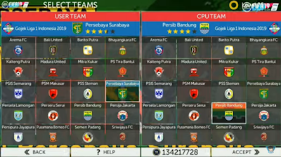 Sepak bola adalah olahraga yang disukai banyak orang FTS Mod FIFA 19 Spesial Mod Persebaya Surabaya