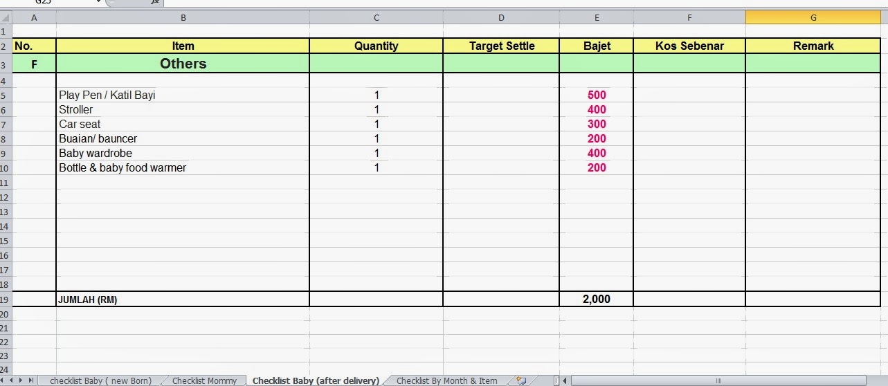 MENJARING IMPIAN: Checklist & Bajet Untuk beli barang baby