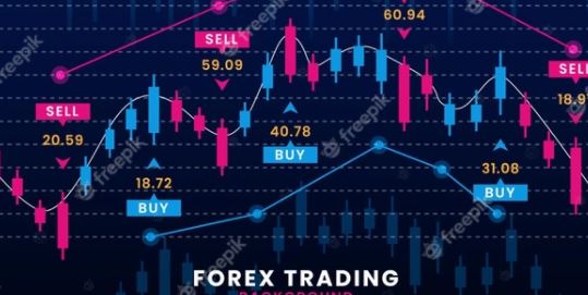 forex trading