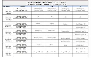 Summative Assessment - II ( SA-2) Schedule
