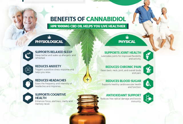 Herbal Pro Relief CBD Oil