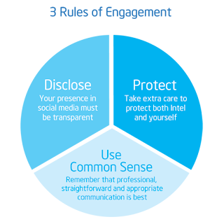 http://www.intel.com/content/www/us/en/legal/intel-social-media-guidelines.html